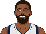 Kyrie irving live stats sales