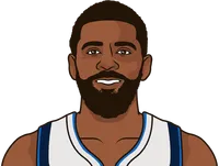 Kyrie fg percentage hotsell