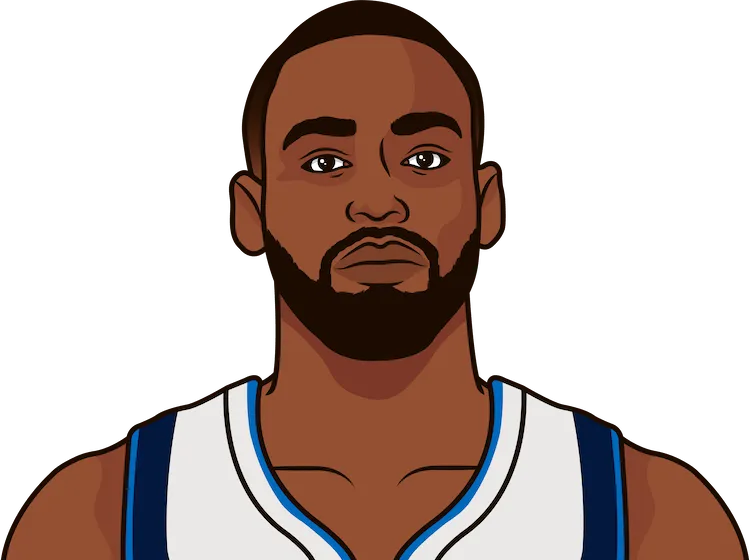 Dallas Mavericks NBA Bubble Record StatMuse