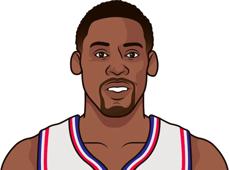 Dennis Rodman Detroit Pistons Power Forward StatMuse