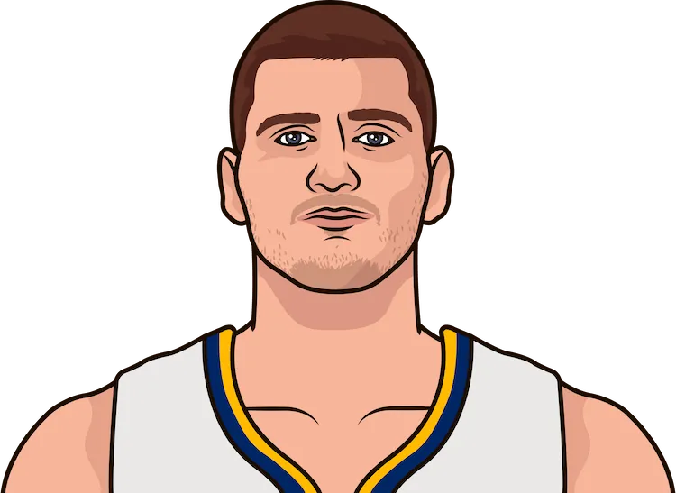Jokic nikola deals