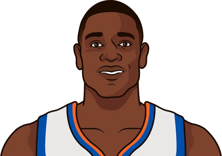 Most blocks in nba game deals
