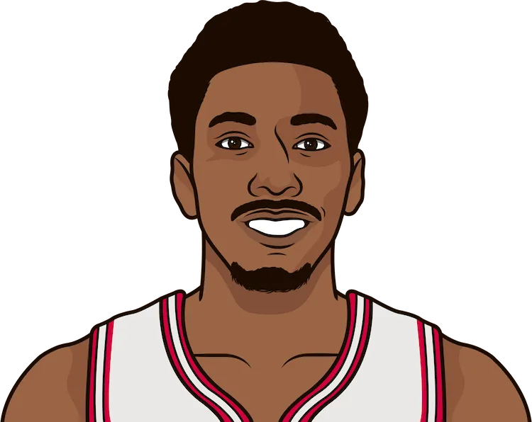 1985 chicago bulls sales roster