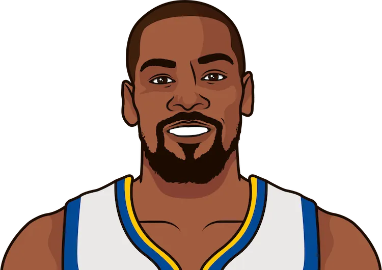 Kd 1 finals on sale