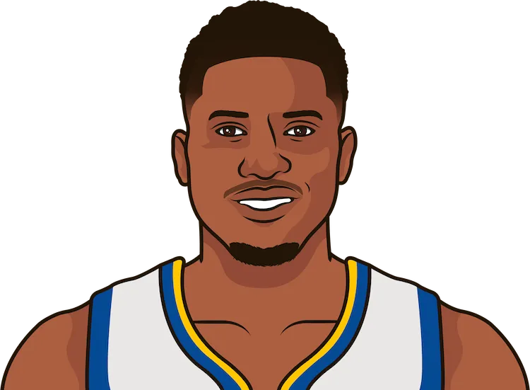 Rudy gay online jersey number