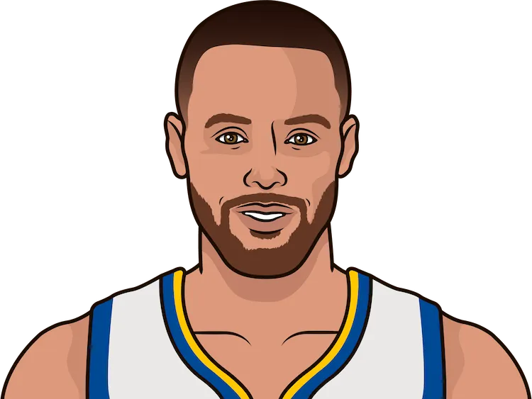Steph curry 5s deals