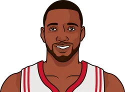 Tracy McGrady Orlando Magic Shooting Guard StatMuse