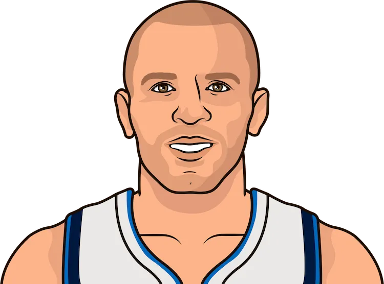 Jason kidd top all star