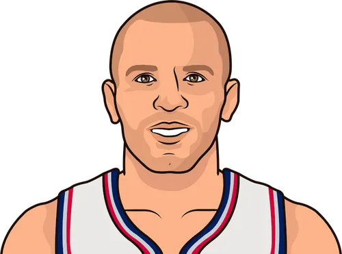 New Jersey Nets 2005 Roster StatMuse