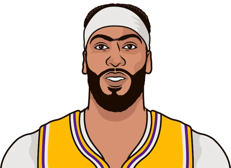 Anthony davis hot sale stats