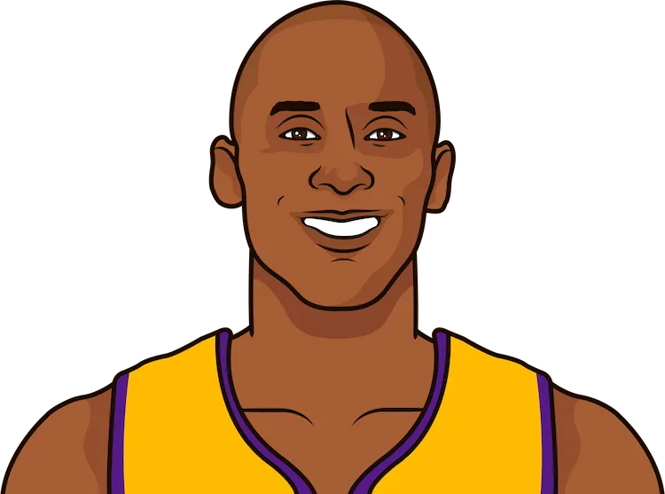 Kobe number of rings on sale