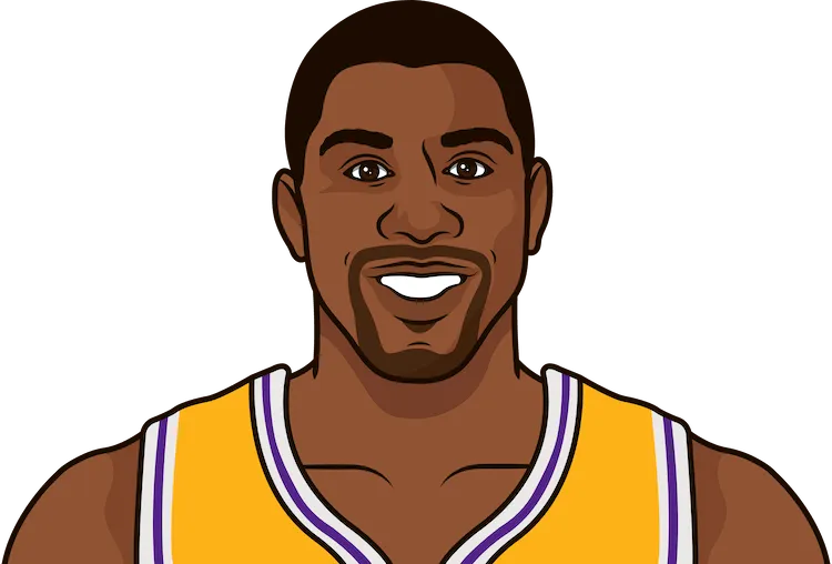 Magic johnson 2025 nba rings