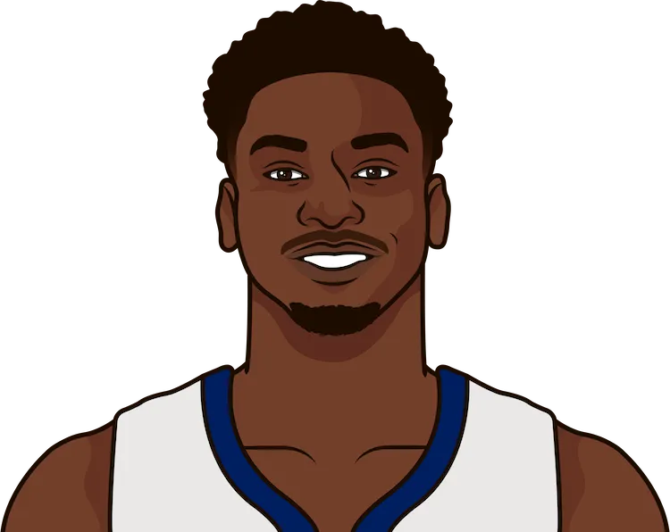 Jaren jackson 2024 jr jersey number