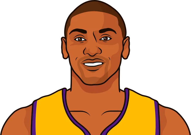 How Many Rings Does Ron Artest Have StatMuse