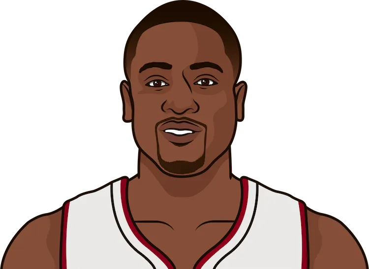 Dwyane Wade Age 23 Season StatMuse