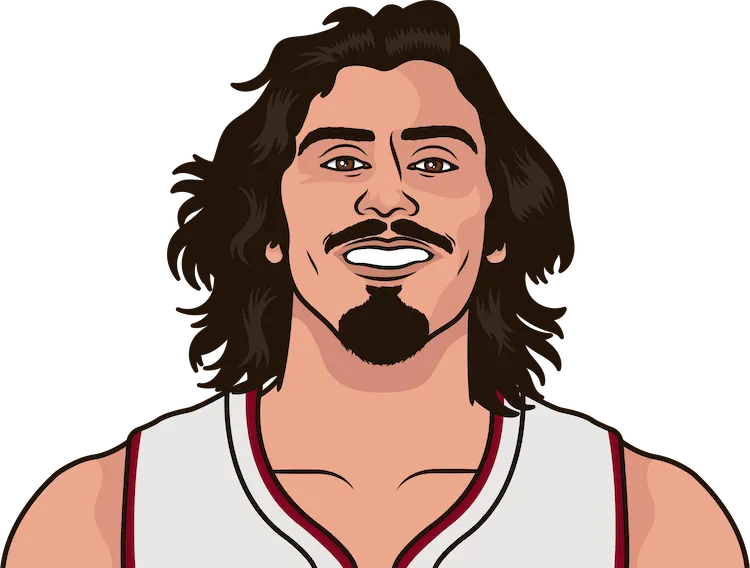 Bulls record 2025 last year