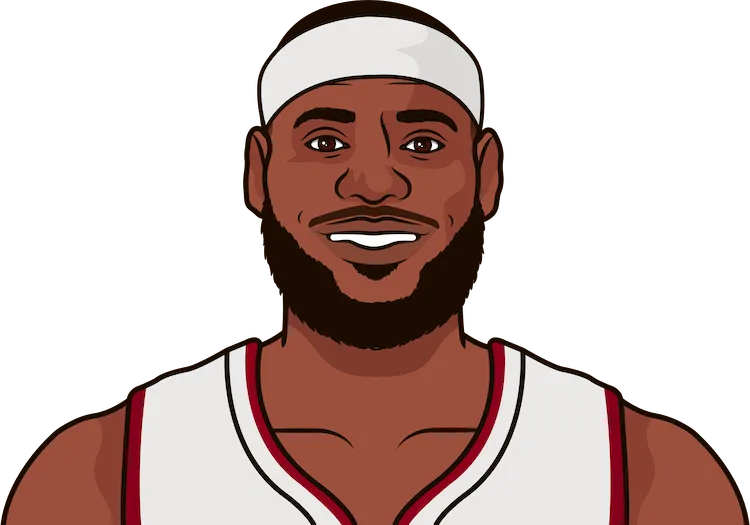 Lebron 61 on sale