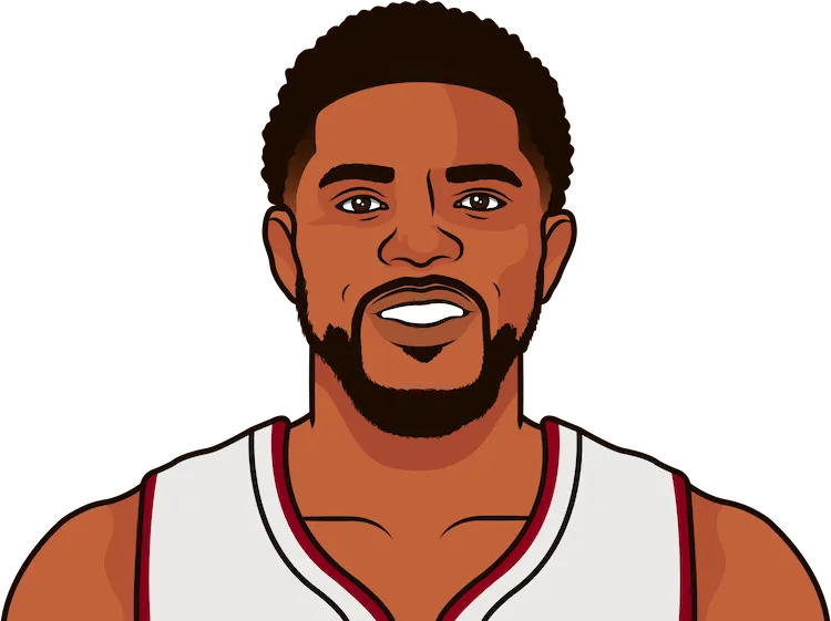 What nba team has the most championships deals