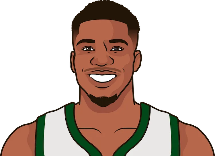 Giannis antetokounmpo all star game hotsell