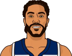 Derrick rose game stats hotsell
