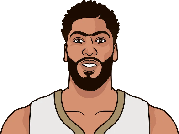 Anthony davis playoff deals stats