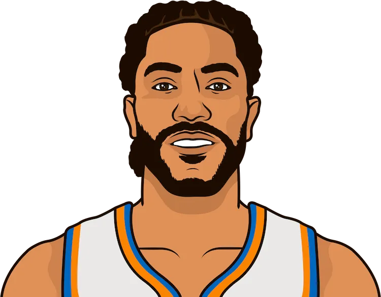 Derrick rose stats last night hotsell