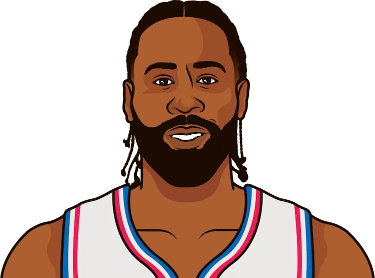 Deandre top jordan raptors