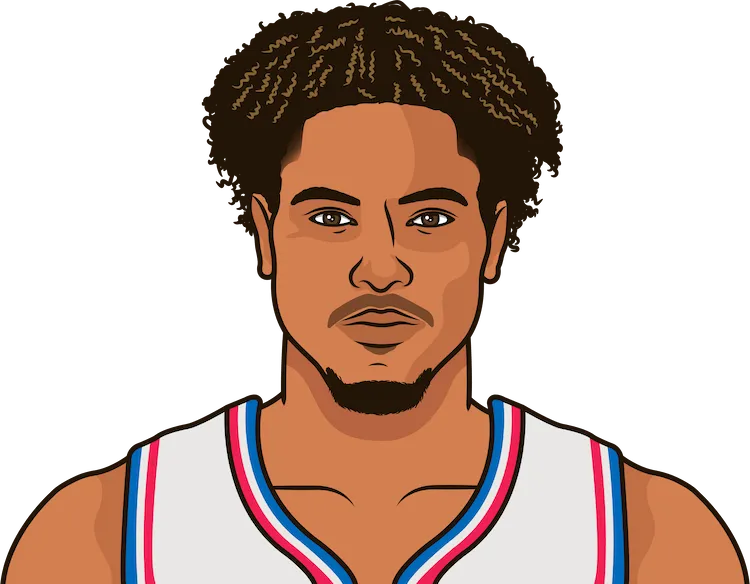 Kelly oubre top jersey number