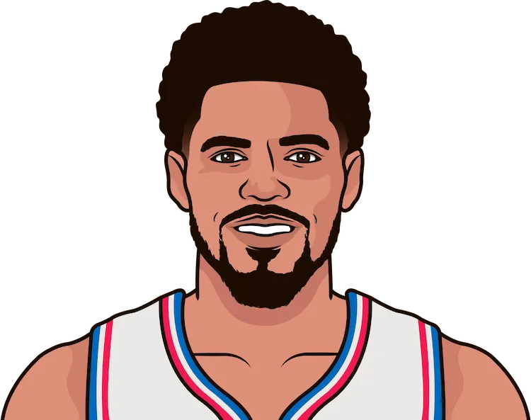 NBA Most Games Since 2016 StatMuse