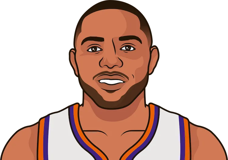 Eric gordon jersey deals