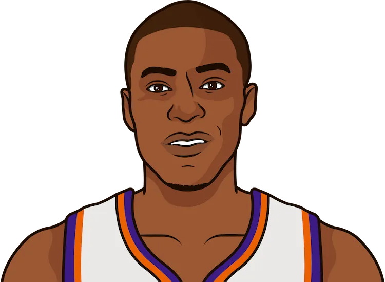 Most Points Scored Off The Bench By A Player In A Game Ever StatMuse