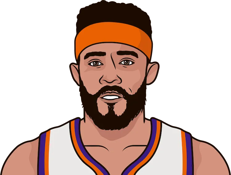 Javale mcgee jersey hot sale number