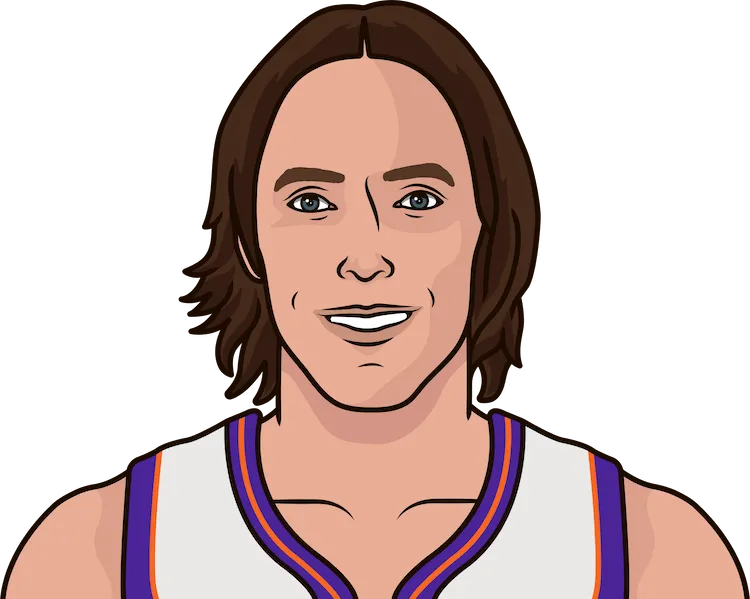 Steve nash 23 online