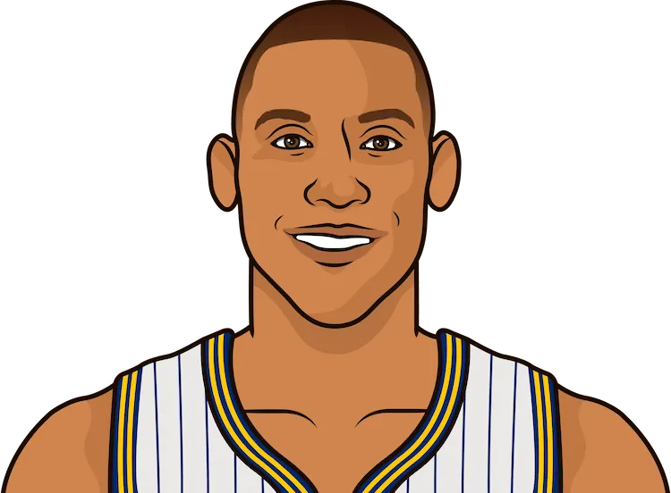 How Many NBA Championships Does Reggie Miller StatMuse