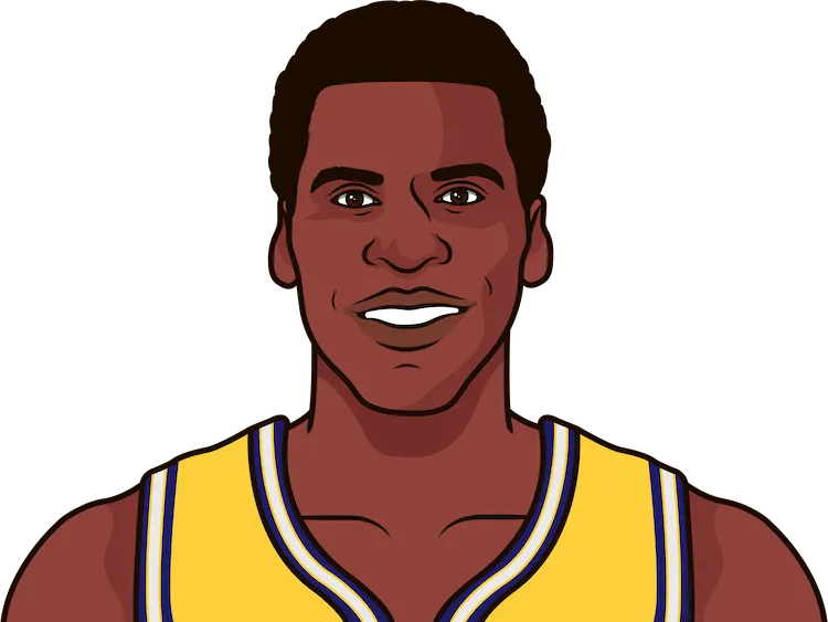 Robert parish 2025 championship rings