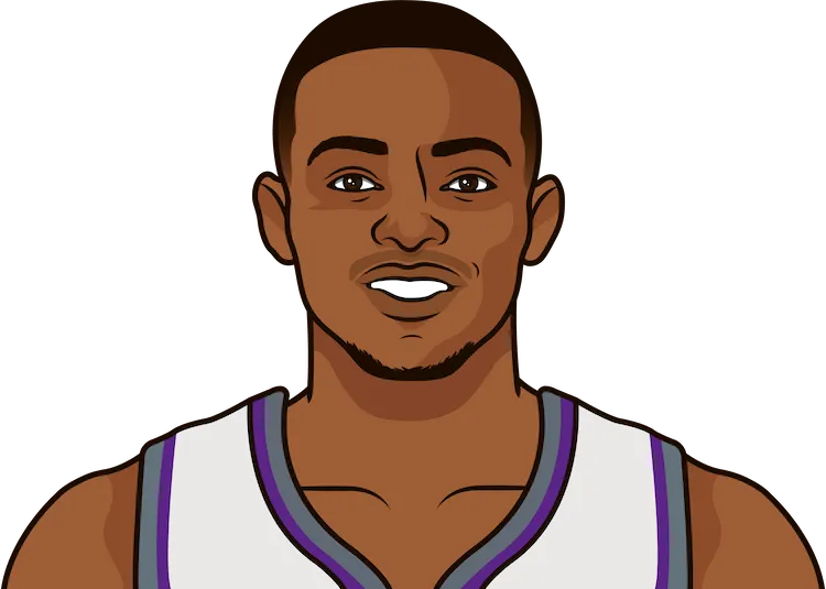 Lebron top james fox