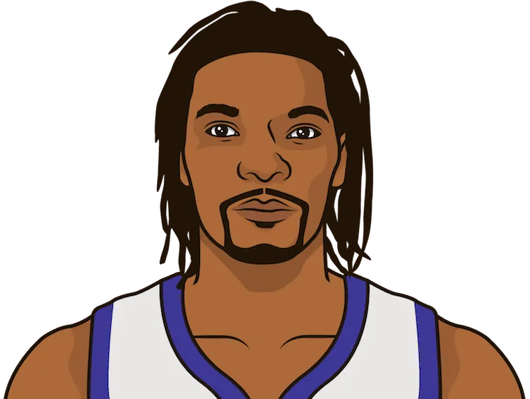 2006 toronto raptors sales roster