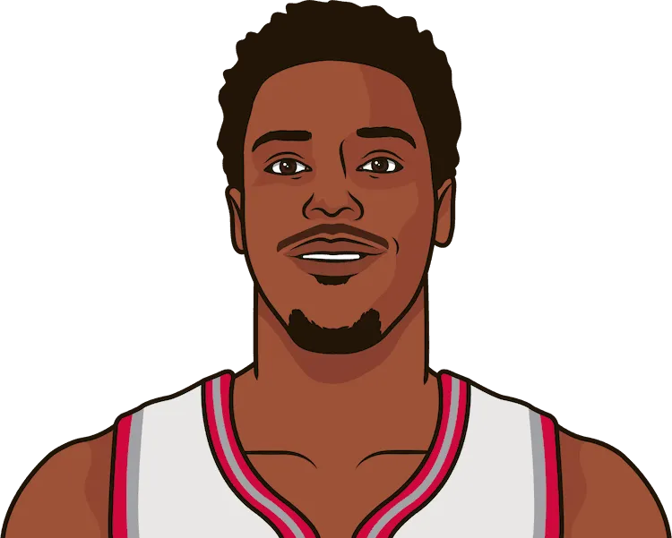 Kyle Lowry 2019 Finals Stats StatMuse