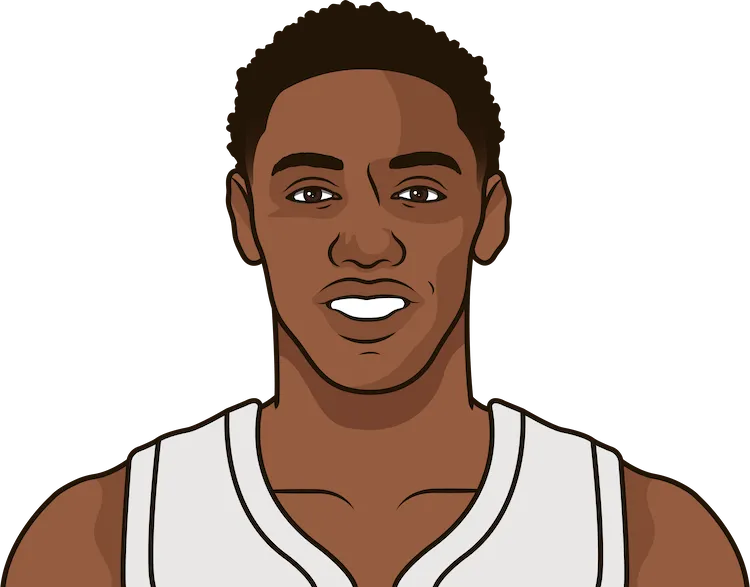 Rj discount barrett stats