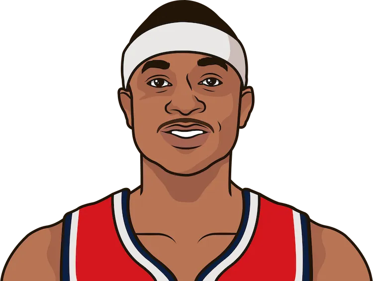 Isaiah Thomas Stats Vs Ben Simmons Career StatMuse