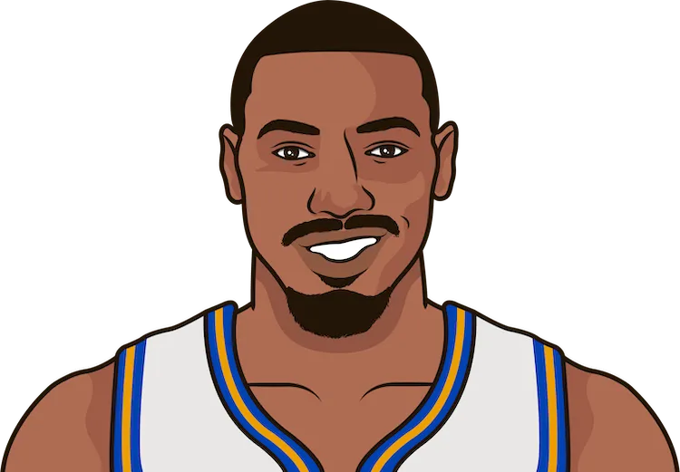 Most Points Scored In An NBA Player In A Single Game StatMuse