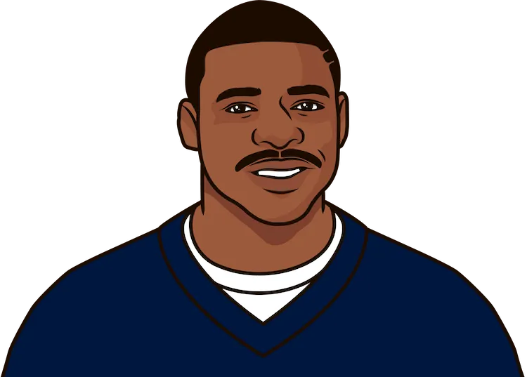 Michael irvin stats deals