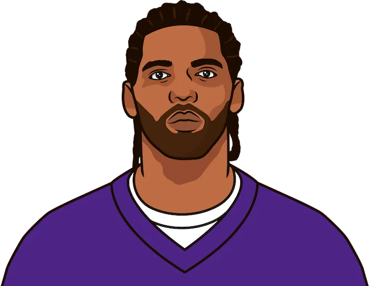 Nfl all time stats deals
