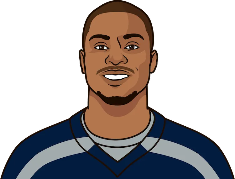 Tyler Lockett Jersey Number In 2021 StatMuse