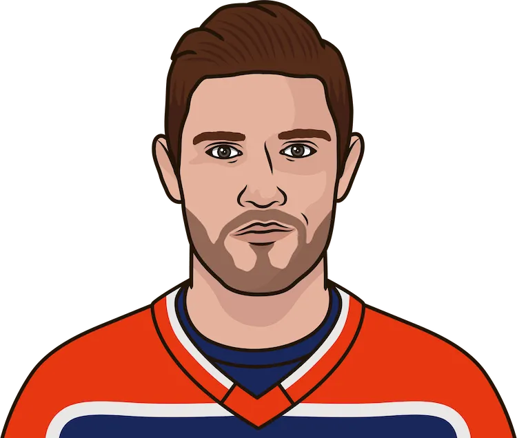 Leon Draisaitl Faceoff Wins Vs Caps StatMuse