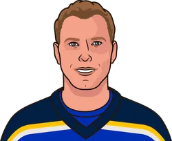Martin hot sale brodeur career